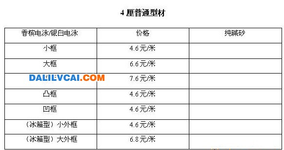 铝合金型材