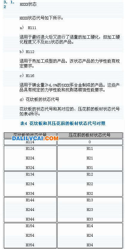 变形铝及铝合金状态及代号
