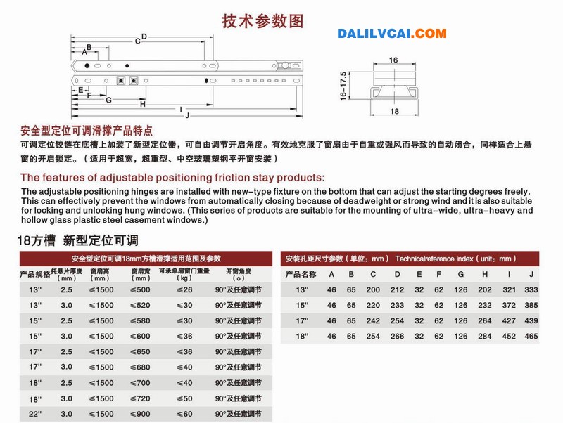 门窗 方槽 门窗五金 门窗配件
