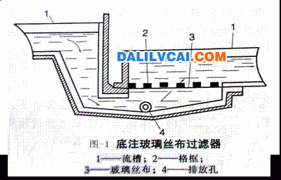 铸轧熔体质量的改进