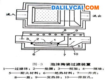 大沥铝材商务网