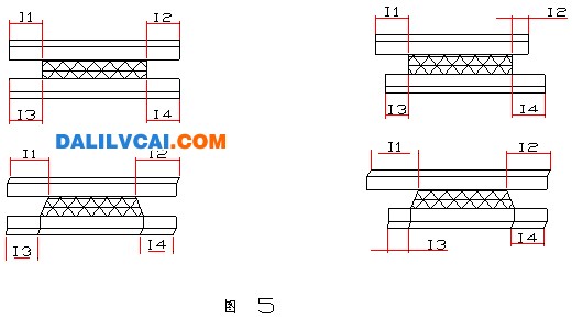 产品外观质量的检测