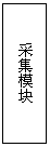 Text Box: 采集模块