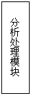 Text Box: 分析处理模块