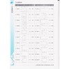 生产工业铝型材