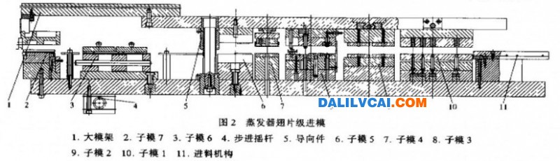 蒸发器翅片模结构图