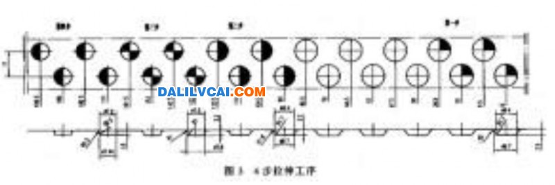 空调铝合金蒸发散热器翅片模具子模结构图