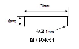 肇庆亚洲铝厂立式氟碳生产线图
