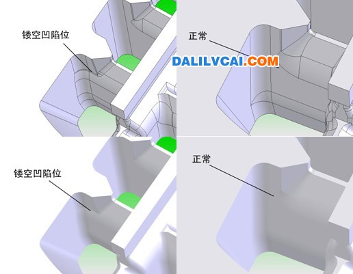 模具设计先绘制分流孔