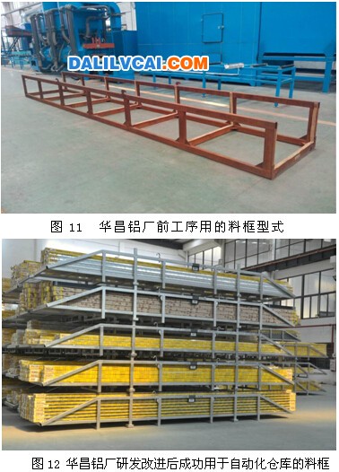 华昌铝材厂前工序用料框与研发改进成功用于自动化仓库的料框图对比-大沥铝材网