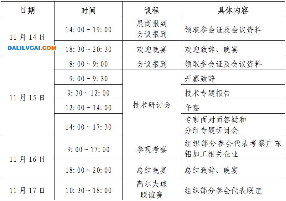 第五届广东铝加工技术国际研讨会会议流程图
