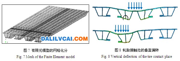 模型网格化分后的截图与铝桥面板型材的垂直偏转情况图