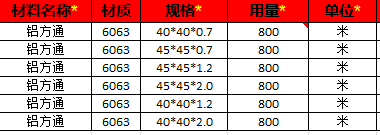 40mm与45mm的铝方通