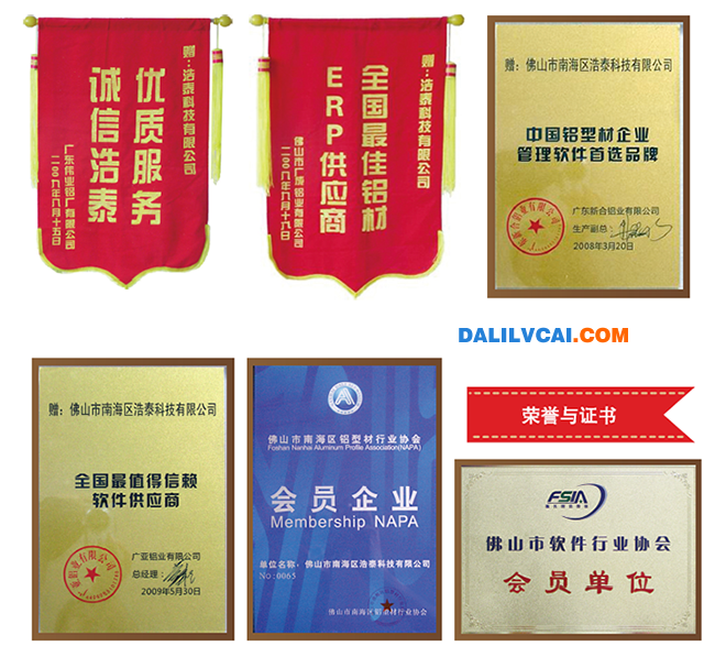 浩泰科技所获得的荣誉证书集