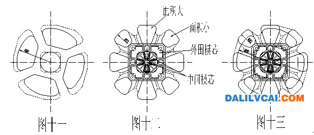 工业流水线铝型材结构件模具优化后的设计方案