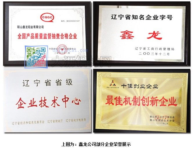 鑫龙铝业获得的荣誉资质证书展示