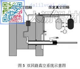 铝合金铸件替代钢