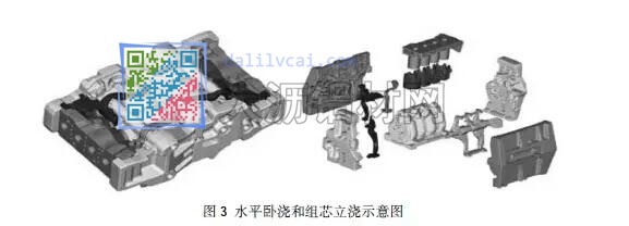 铝镁合金大型结构件的制造技术