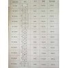 找丝印铝材厂家合作，大量采购