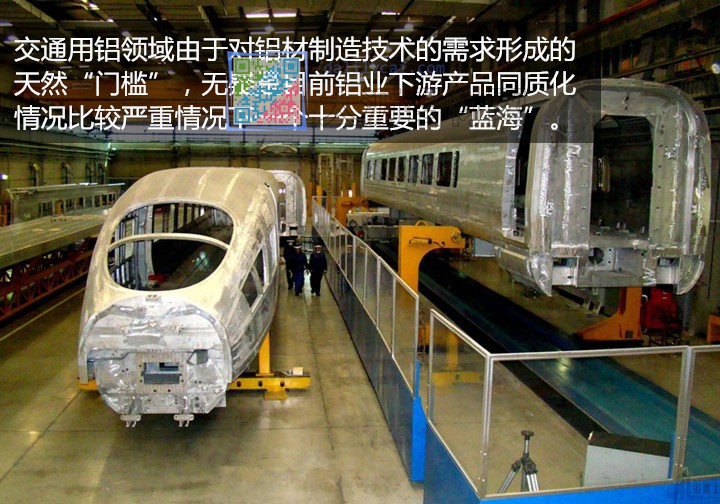 交通用铝合金材料市场前景广阔
