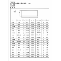 中高精级铝合金方管方通扁管