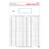 新品上市：广东高质量工业铝材永利坚大型铝方管圆管实心铝条系列