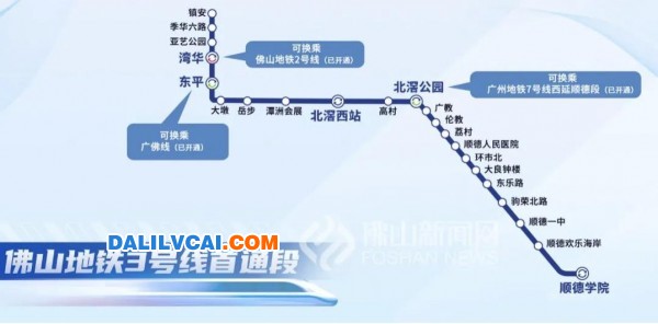 佛山地铁3号线首通段线路图