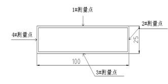 常规方管铝型材