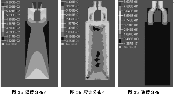 铝型材挤压模具CAE模拟仿真温度分布、应力分布、速度分布