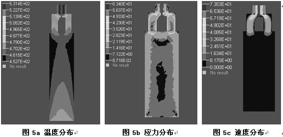 优化后的铝型材挤压模具CAE模拟仿真温度分布、应力分布、速度分布