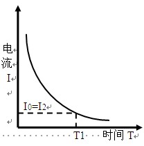 铝材电泳时的表现电流