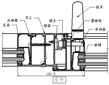 铝合金门窗幕墙节点设计中尽量减少构件的拼合2