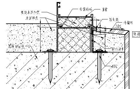 铝合金门窗幕墙施工过程漏水问题