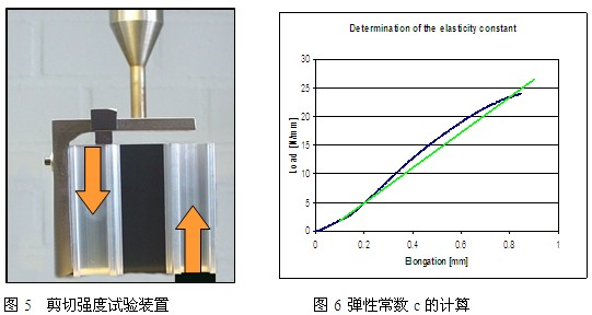 铝型材剪切强度试验