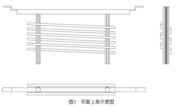 提高铝材生产效率之氧化卧式生产线双面上架