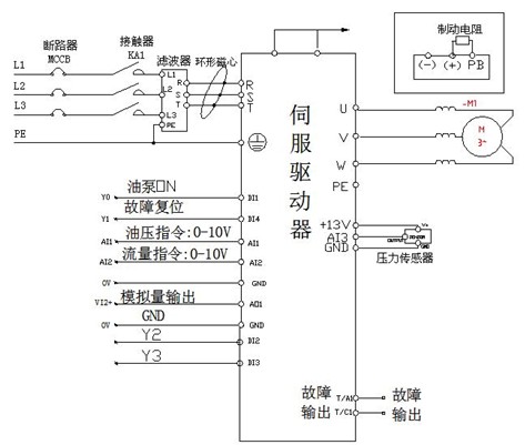 IS300伺服系统接线图