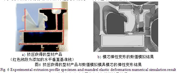 挤压获得的铝型材产品与数值模拟模具模芯的弹性变形结果