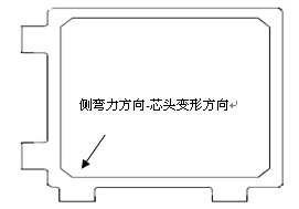 铝型材模具芯头受侧弯力