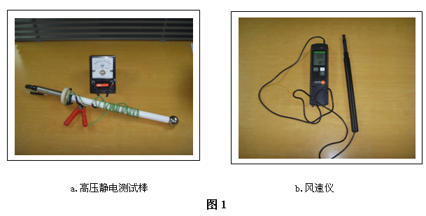 喷涂铝材喷抢电压