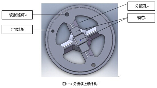 汽车碰撞粱铝型材挤压模具上模设计平面图