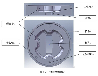 汽车碰撞粱铝型材挤压分流模下模设计图