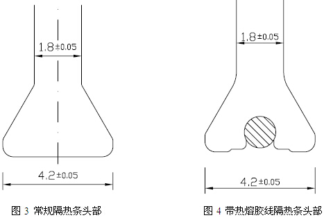 常规隔热条头部与带热熔胶线隔热条头部截面对比