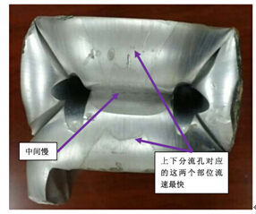 铝型材料头示意图