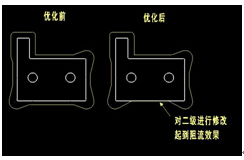 铝型材挤压模具优化设计示意图