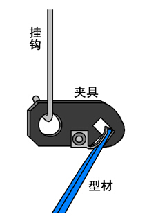 铝材喷涂用挂片夹具应用图